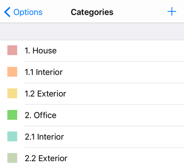 TaskTask category list